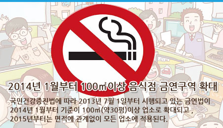 �ݿ�����Ȯ��